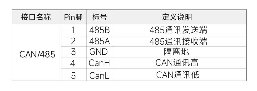 达锂小蓝板产品图片